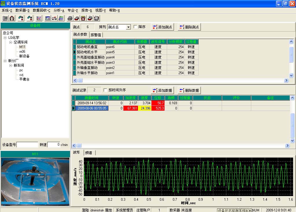 設備狀態監測系統軟件ECM-1.24