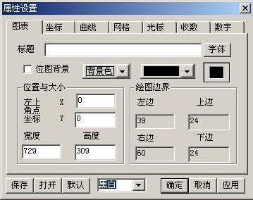 ECM-300振動測試與模態分析軟件（普通版）